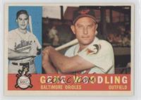 Gene Woodling