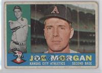 Joe Morgan [COMC RCR Poor]