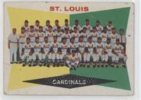 4th Series Checklist - St. Louis Cardinals [COMC RCR Poor]