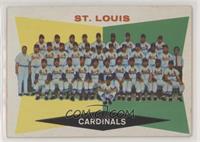 4th Series Checklist - St. Louis Cardinals