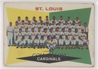4th Series Checklist - St. Louis Cardinals [Good to VG‑EX]