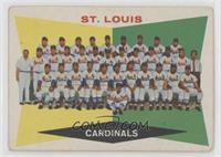4th Series Checklist - St. Louis Cardinals