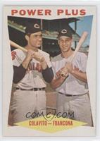 Power Plus (Rocky Colavito, Tito Francona)