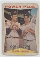 Power Plus (Rocky Colavito, Tito Francona) [COMC RCR Poor]