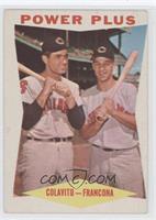 Power Plus (Rocky Colavito, Tito Francona)