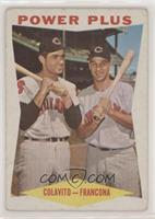 Power Plus (Rocky Colavito, Tito Francona) [Good to VG‑EX]