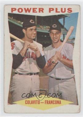 1960 Topps - [Base] #260 - Power Plus (Rocky Colavito, Tito Francona) [Poor to Fair]