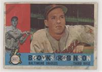 Brooks Robinson [Poor to Fair]