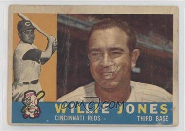 1960 Topps - [Base] #289 - Willie Jones [Poor to Fair]