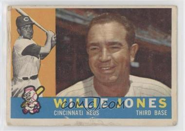 1960 Topps - [Base] #289 - Willie Jones [Poor to Fair]
