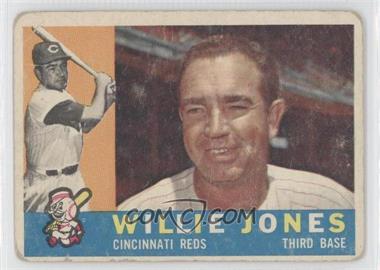 1960 Topps - [Base] #289 - Willie Jones [Poor to Fair]