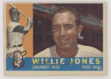 1960 Topps - [Base] #289 - Willie Jones [Poor to Fair]