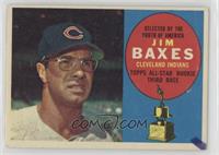 Topps All-Star Rookie - Jim Baxes [Poor to Fair]