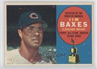 Topps All-Star Rookie - Jim Baxes