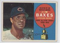 Topps All-Star Rookie - Jim Baxes [Noted]