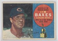 Topps All-Star Rookie - Jim Baxes [Noted]