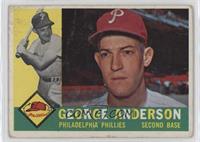 Sparky Anderson (Called George on Card) [Good to VG‑EX]