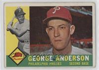 Sparky Anderson (Called George on Card)