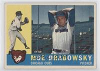 Moe Drabowsky [Noted]