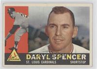 Daryl Spencer [Noted]