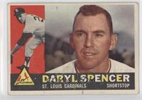 Daryl Spencer [Noted]