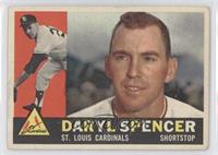 Daryl Spencer [Good to VG‑EX]