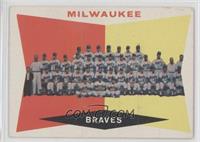 5th Series Checklist - Milwaukee Braves (White Back) [Good to VG̴…