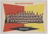 5th Series Checklist - Milwaukee Braves (Gray Back) [Poor to Fair]