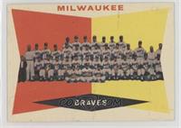 5th Series Checklist - Milwaukee Braves (Gray Back) [Good to VG‑…