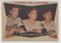 Young Hill Stars (Milt Pappas, Jack Fisher, Jerry Walker) (White Back) [Good&nb…