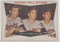 Young Hill Stars (Milt Pappas, Jack Fisher, Jerry Walker) (White Back) [COMC&nb…