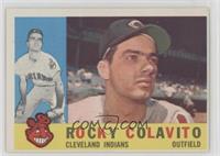 Rocky Colavito (White Back)