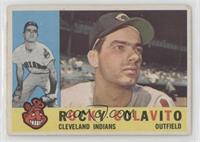 Rocky Colavito (White Back)