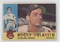 Rocky Colavito (White Back) [Poor to Fair]