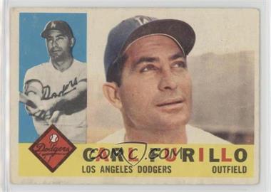 1960 Topps - [Base] #408.2 - Carl Furillo (Gray Back)