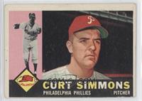 Curt Simmons [Noted]