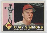 Curt Simmons [Noted]