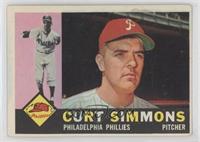 Curt Simmons [Poor to Fair]