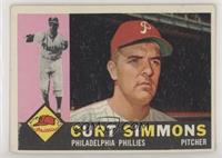 Curt Simmons [Good to VG‑EX]
