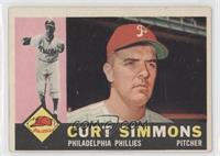 Curt Simmons [Good to VG‑EX]