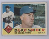 Duke Snider [COMC RCR Good]