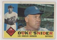 Duke Snider [Good to VG‑EX]