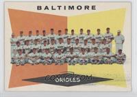 7th Series Checklist - Baltimore Orioles [Good to VG‑EX]