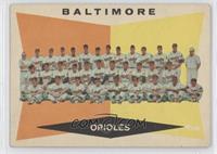 7th Series Checklist - Baltimore Orioles [Noted]