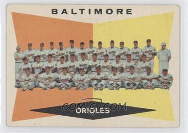 1960 Topps - [Base] #494 - 7th Series Checklist - Baltimore Orioles