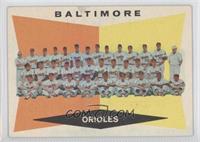 7th Series Checklist - Baltimore Orioles [Good to VG‑EX]