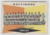 7th Series Checklist - Baltimore Orioles [Good to VG‑EX]