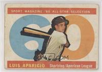 High # - Luis Aparicio [Poor to Fair]