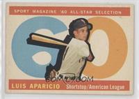 High # - Luis Aparicio