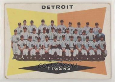 1960 Topps - [Base] #72 - 2nd Series Checklist - Detroit Tigers [Good to VG‑EX]